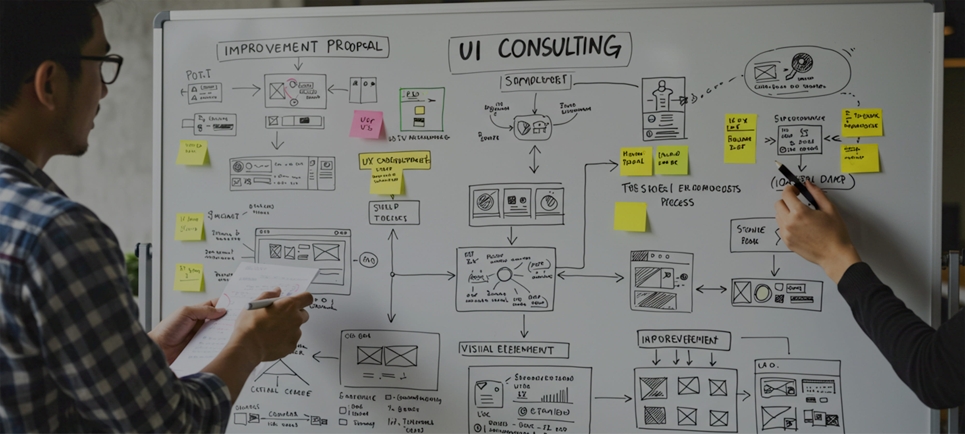 ホワイドボードでUIについてコンサルティングしている